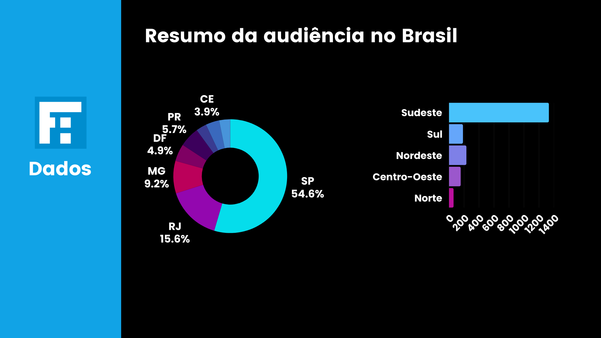 Imagem 8