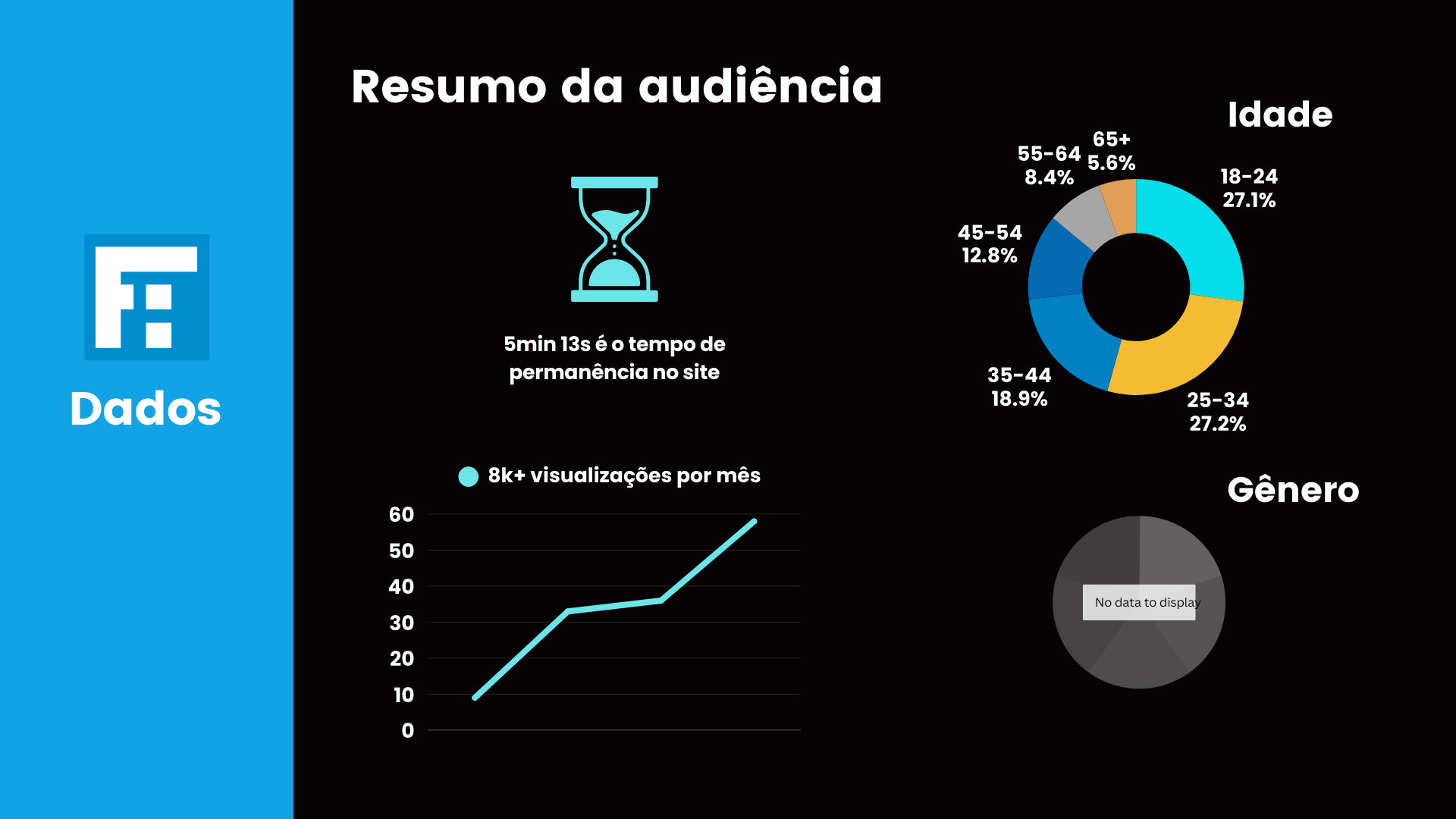 Imagem 5