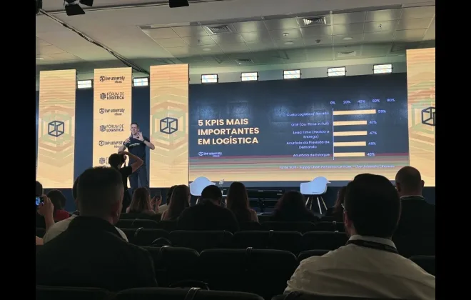 Empresas ainda operam no retrovisor: só 4% das áreas de Supply Chain chegam à gestão preditiva